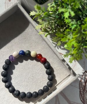 7 chakra Along with Lava