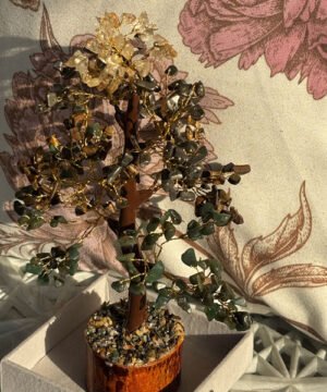 Money Amplifier tree